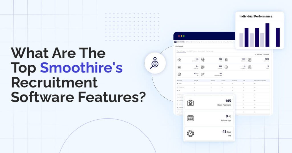 What Are The Top Smoothire’s Recruitment Software Features?